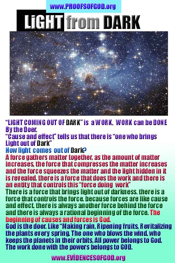 Proofs of Creator God