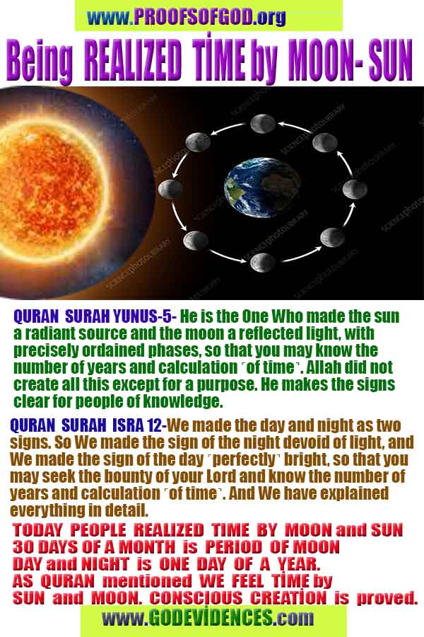 Proofs of Creator God