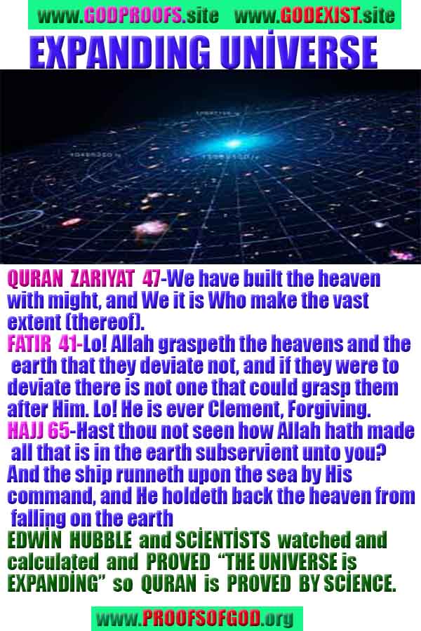 Proofs of Creator God